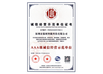 诚信经营示范单位证书